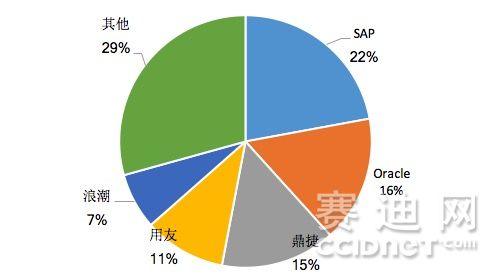 赛迪网.jpg