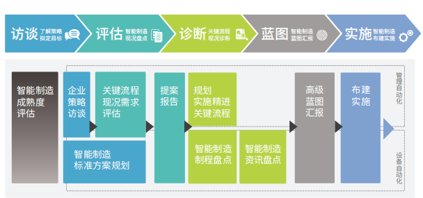 TIM截图20181211184736.png