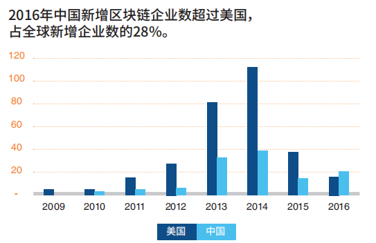 TIM截图20181211094830.png