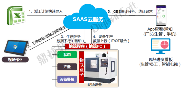 TIM截图20190422133935.png